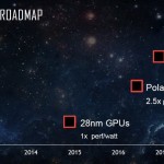 【噂】AMD「Vega/Navi」搭載次世代GPUの仕様とロードマップがリーク