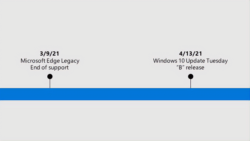 Microsoft、4月13日にWindows 10からEdge Legacyを削除